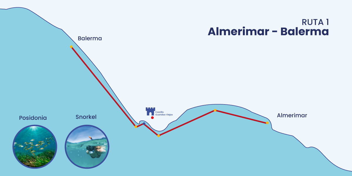 rutas en yate por cabo de gata, paseos en barco por cabo de gata,